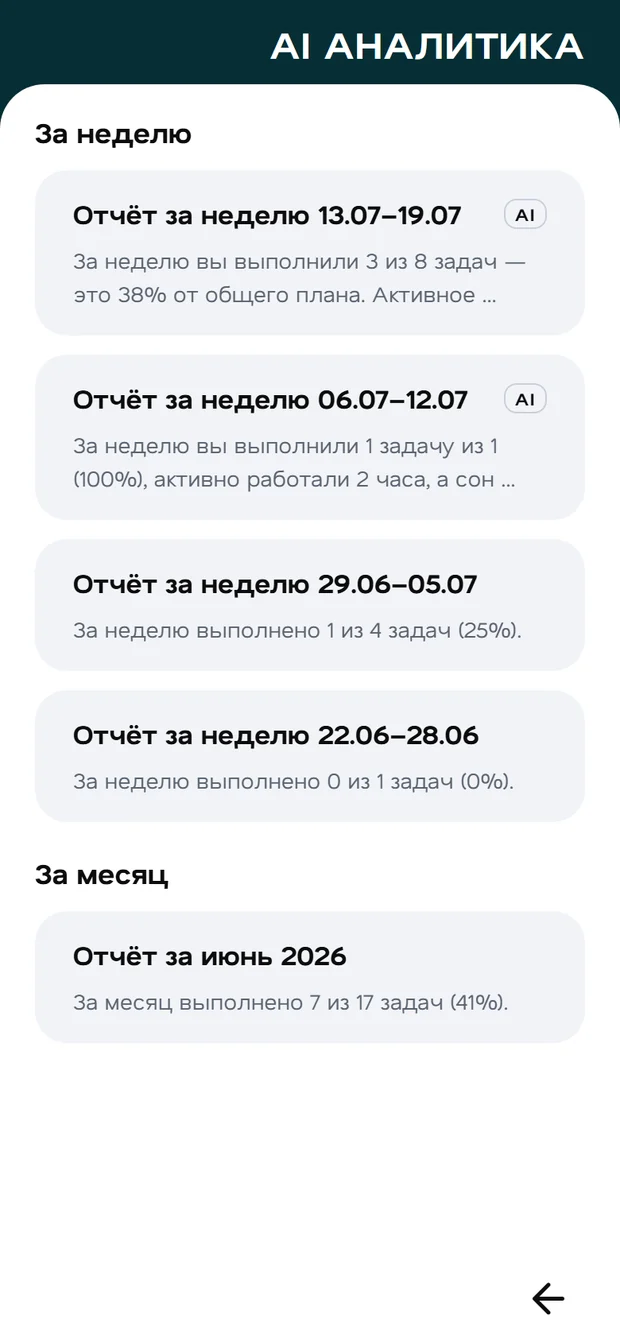 ИИ-аналитика